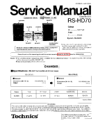 Technics - RSHD-70 - Service manual
